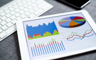 Social Marketing B2B: come aumentare le vendite con il Social Media Marketing